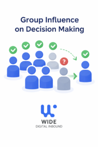 Group influence on decision making infographic